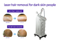 Nd Yag Laser Depilation Machine , Long Pulsed Permanent Hair Removal Machine supplier
